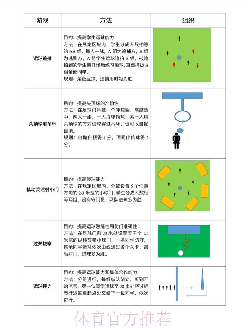 世界杯滚球教程官方